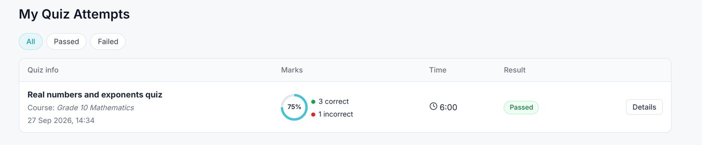 Quiz attempt history